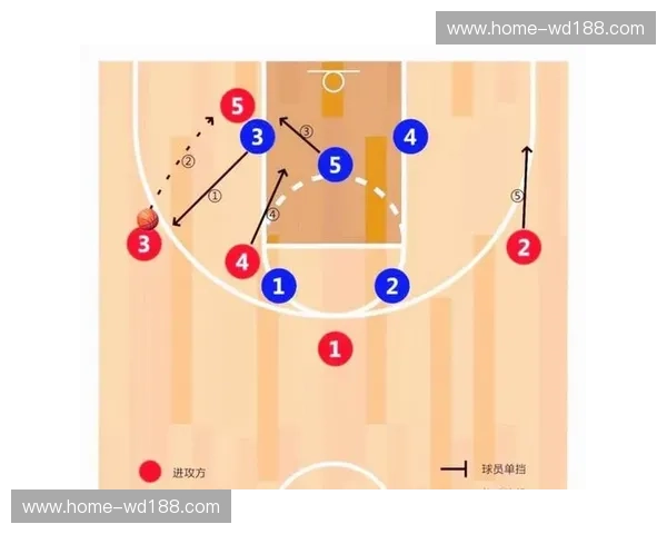 富勒姆防守端拦截传球路线9次 中场阅读比赛能力提升